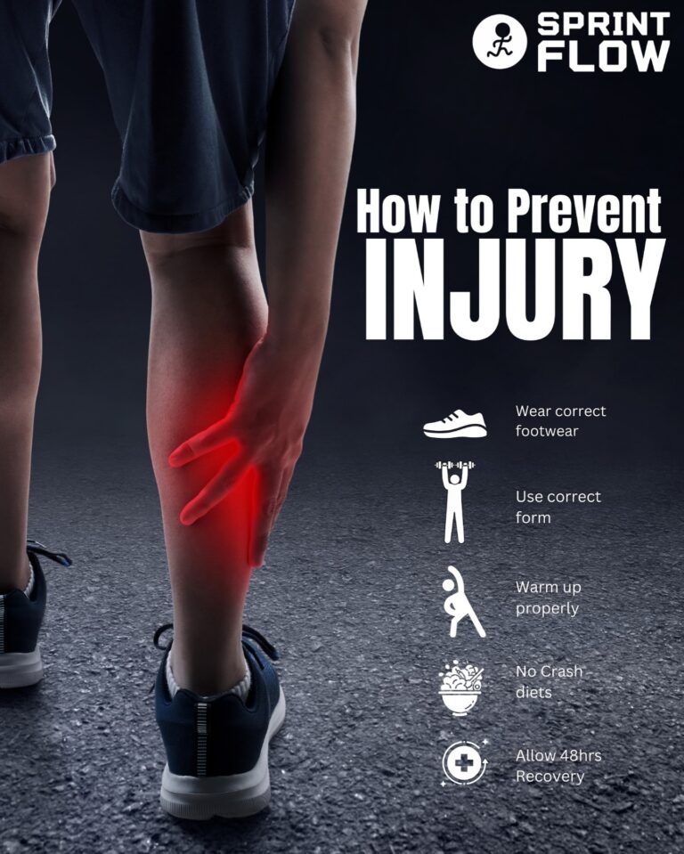 Instagram post from sprint_flow. This post is in position 1.